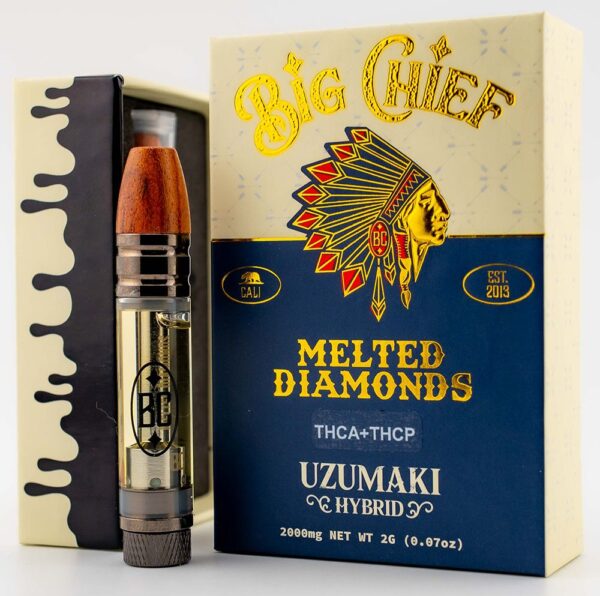 Big Chief Uzumaki